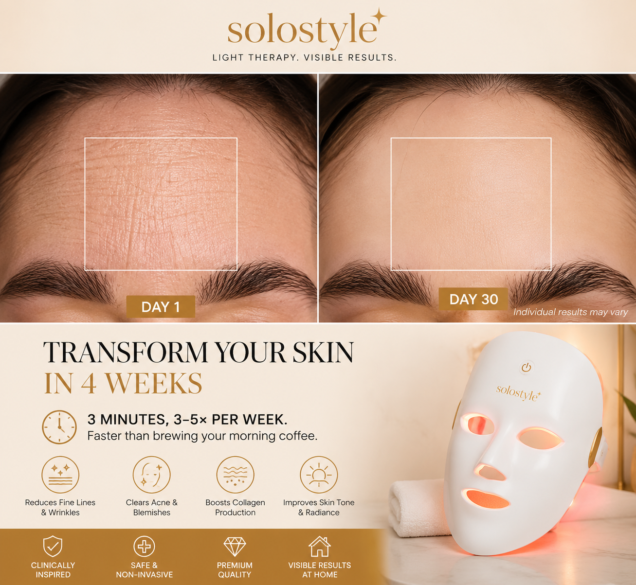 Solostyle Wrinkle Retreat Pro LED Face Mask